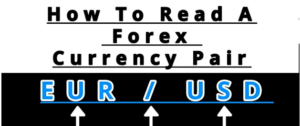 read forex currency pair